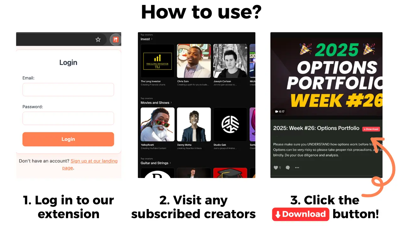 Complete Tutorial to Our Patreon Media Downloader Chrome Extension